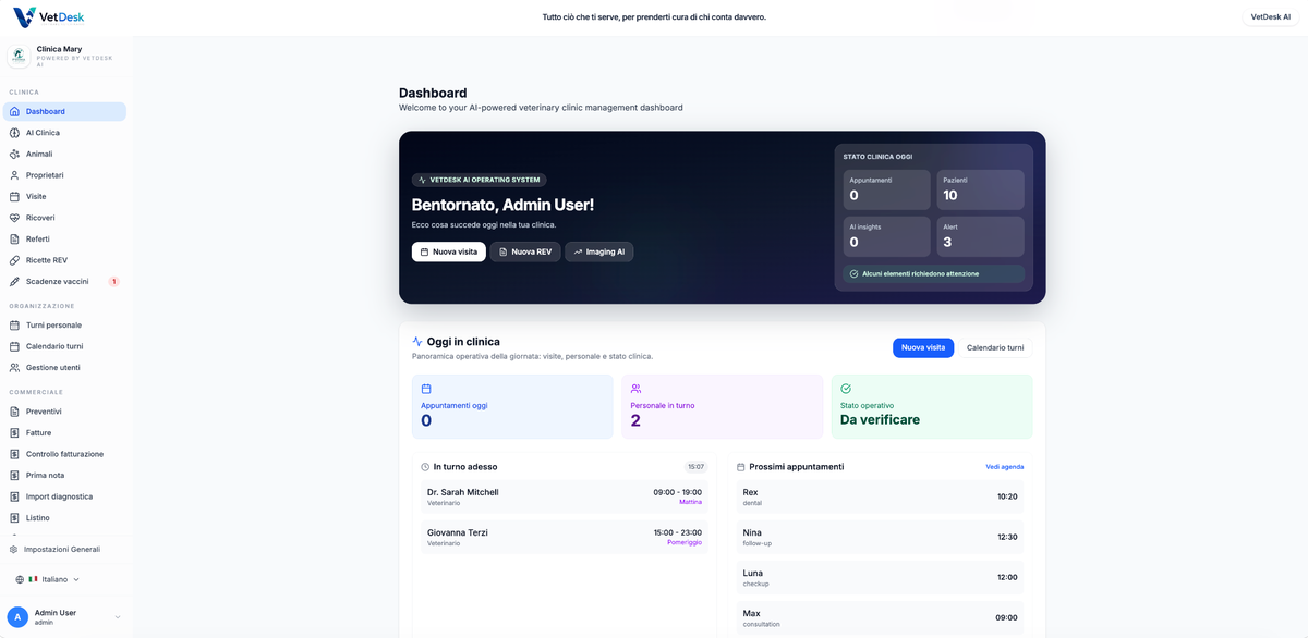 VetDesk-Dashboard