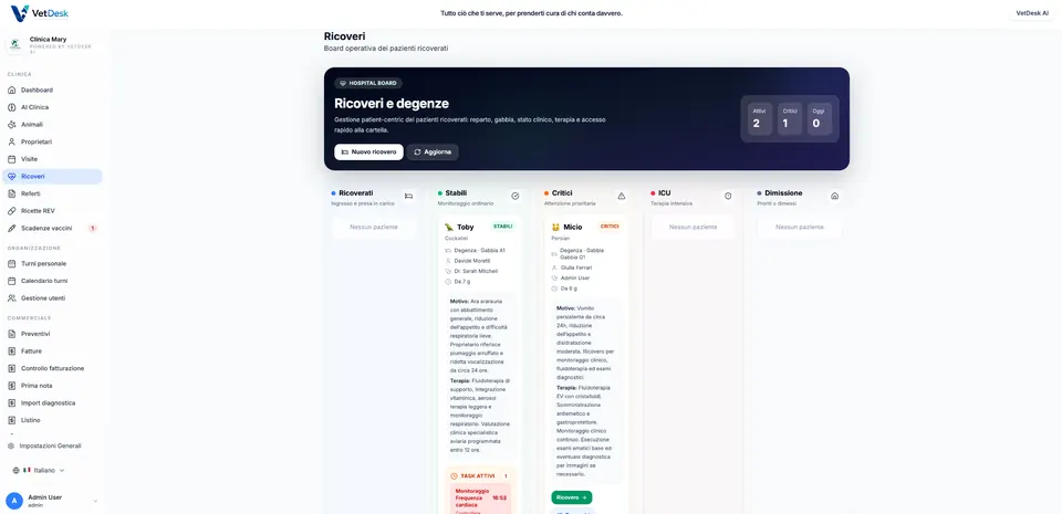 Board dei ricoveri di una clinica veterinaria in VetDesk